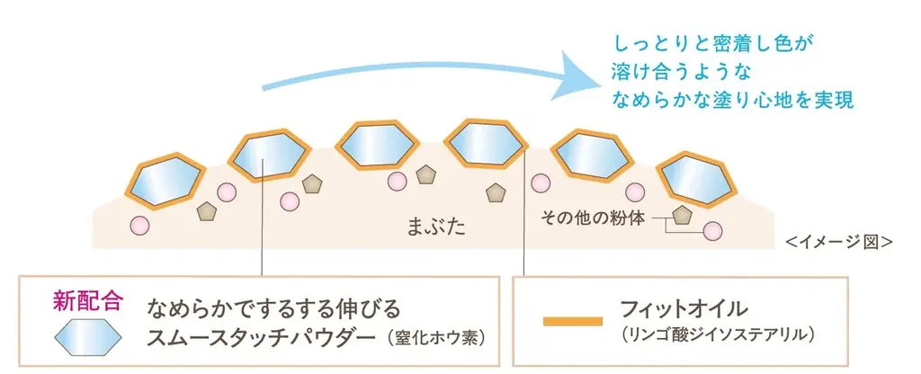 『エクセル』、リニューアル発売初月の売上が旧品比220%※と好調の「スキニーリッチシャドウ N」から、新たに“透明感モーヴカラー”登場 画像 4
