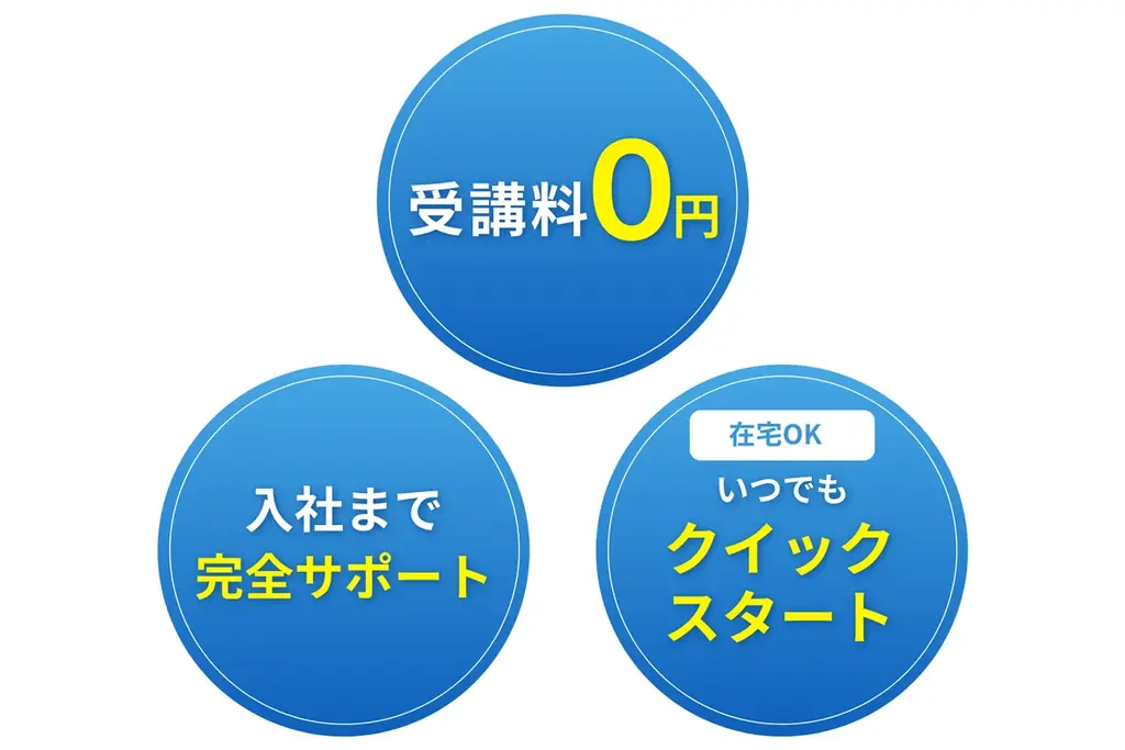 募集終了間近！0円で未経験からIT業界デビューできるオンライン教育プログラム【ワールドインテック】 画像 2