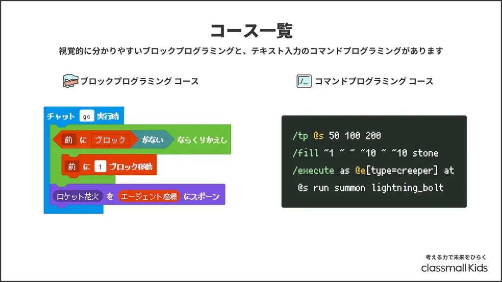 SUMMER CAMP 2026 : 4日間でプログラミングが学べる集中講習！マインクラフトに加えて、ロブロックスとAIコースが新登場！ 画像 8
