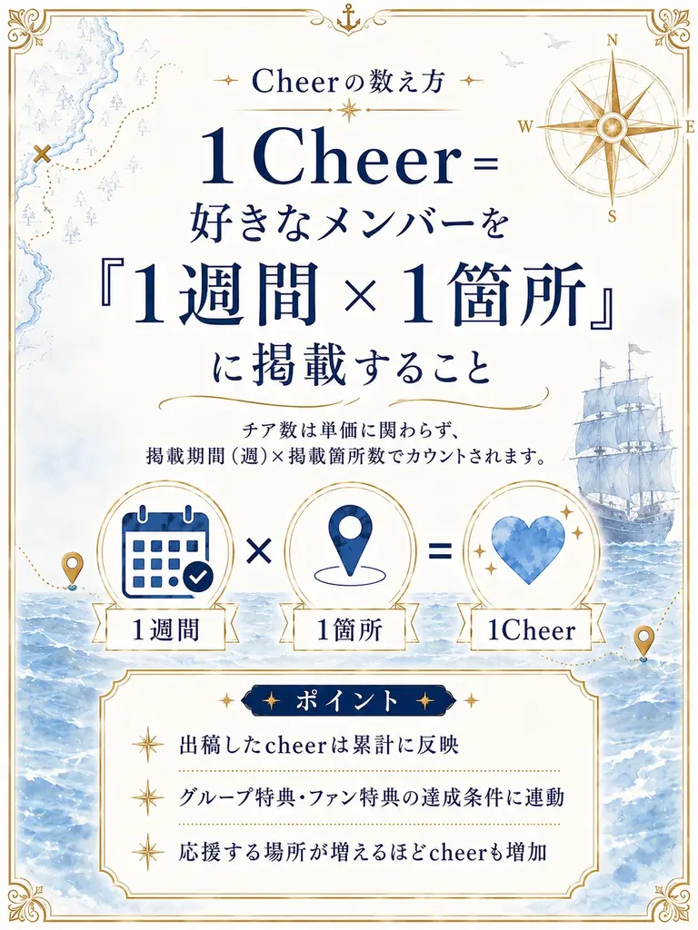 7人組アイドル「AsIs」×「CheerSPOT」コラボ企画が始動！全国の「CHARGESPOT」をジャック＆限定特典を解放せよ！ 画像 4
