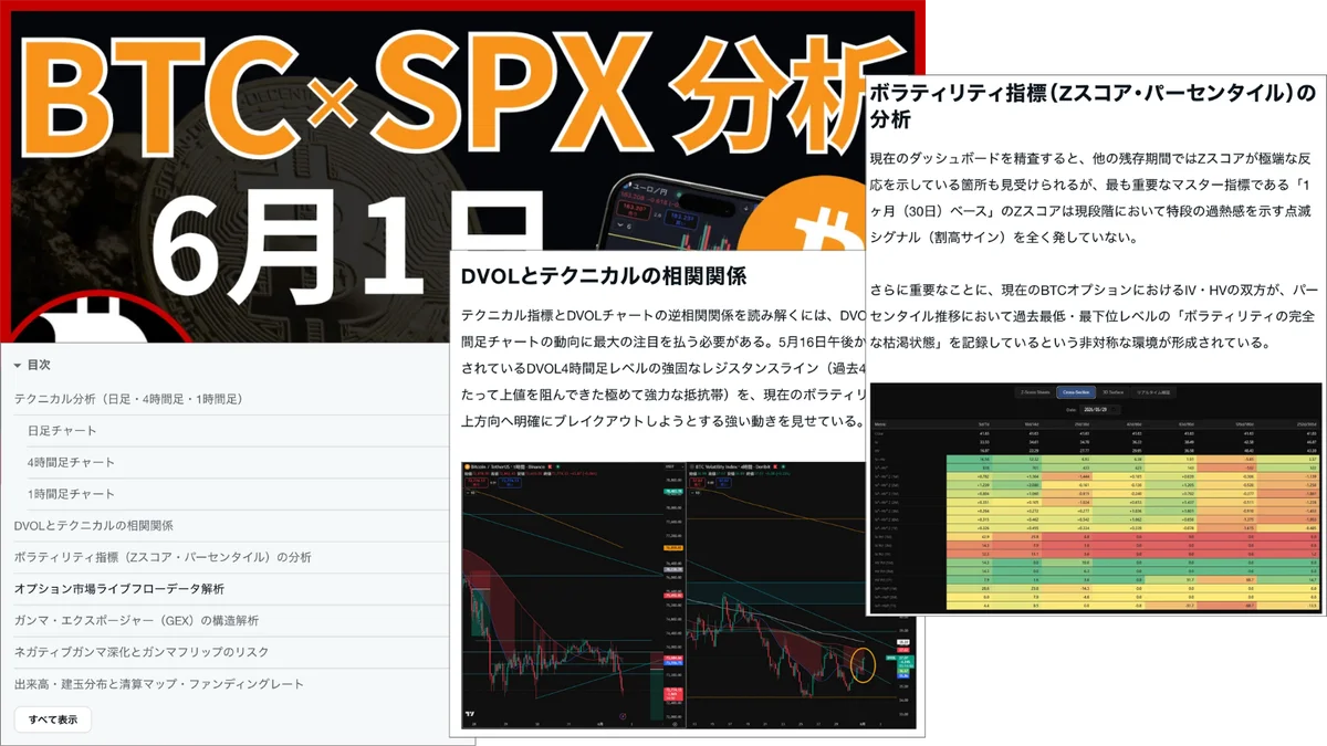 日本初*、HYPEに対応した暗号資産レンディング『HyperLending』が事前登録を開始 画像 4