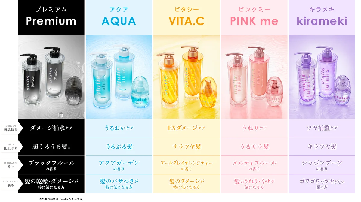ululis×超特急 スペシャルコラボ実現！ライブチケットやここでしか手に入らない豪華特典が当たる！ 画像 3