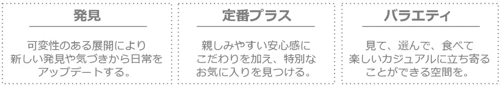 グランスタ東京『地下 丸の内改札内エリア』2026年9月中旬リニューアルオープン！！約8ヵ月の工事を経て”より日常的に利用しやすい”エリアへ。 画像 5