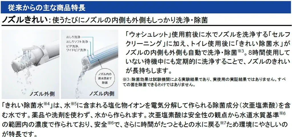 全ての住宅用ウォシュレットが瞬間式化　ウォシュレット一体形便器　新「GG-800／GG」8月3日（月）発売 画像 6