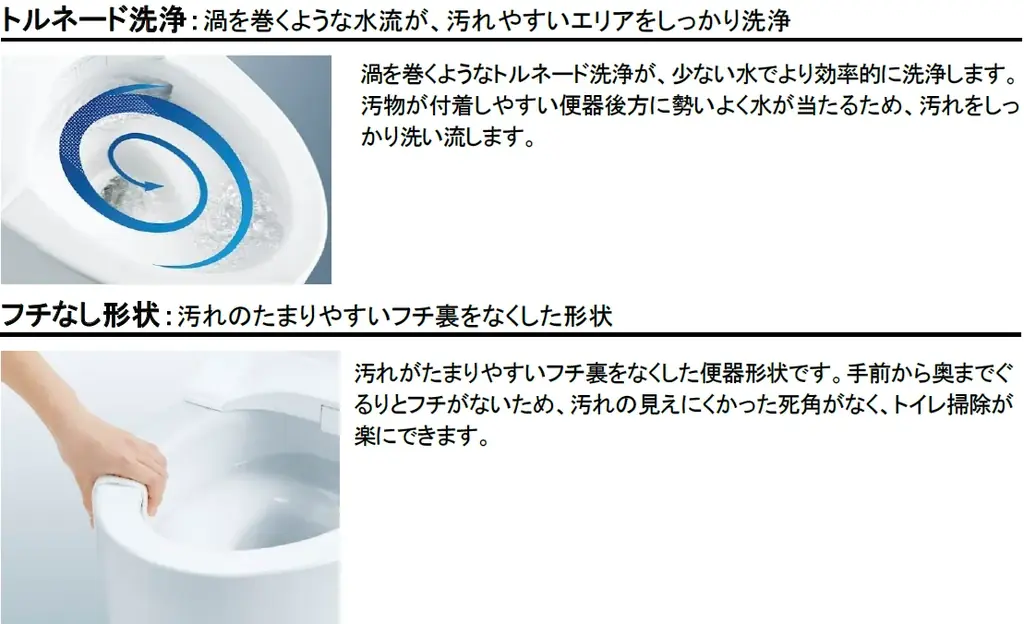 全ての住宅用ウォシュレットが瞬間式化　ウォシュレット一体形便器　新「GG-800／GG」8月3日（月）発売 画像 9