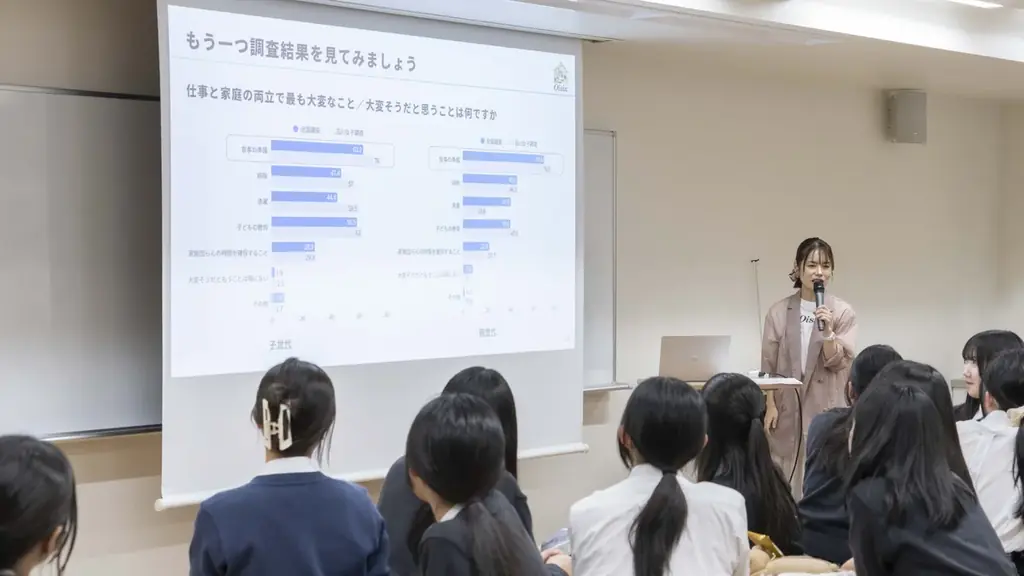 【事後レポート】オイシックス・ラ・大地が品川女子学院で特別授業を実施　「食」を切り口に社会課題とビジネスのつながりを学び、28歳の自分のあり方を考える 画像 5
