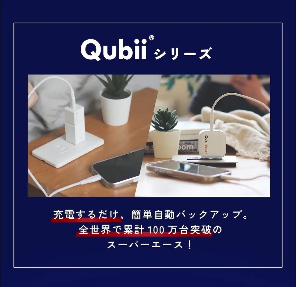Maktar「サッカーワールドカップ2026応援キャンペーン」開催！スマホバックアップ製品が最大40%OFF、優勝国予想でAmazonギフト券10,000円分が当たるチャンスも！ 画像 2
