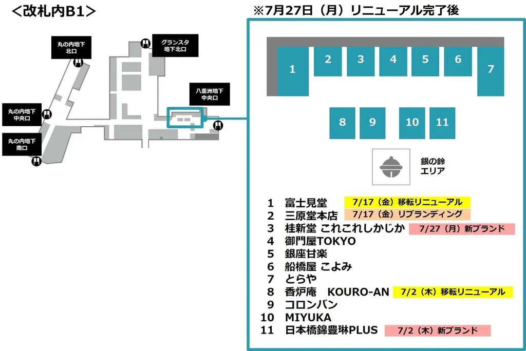 JR東京駅「グランスタ東京」銀の鈴エリアに、新ブランド2ショップ・リブランディング1ショップを含む、和菓子5ショップが新装オープン！東京駅限定の新作和菓子も、続々登場！ 画像 12