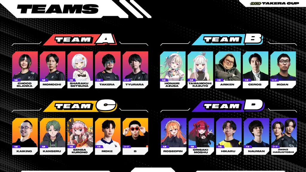 ZETA DIVISION CREATOR部門takera主催『takera CUP 2XKO Supported by Riot Games』開催！ 画像 2