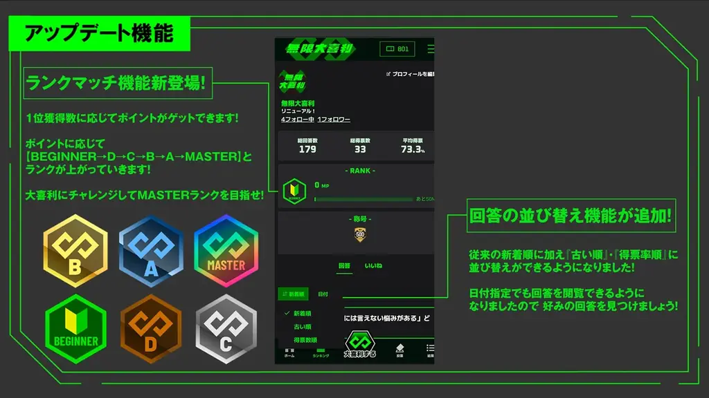 野田クリスタルプロデュース「無限大喜利」6月12日（金）にサイトリニューアル！　「ランクマッチ」「時間帯別ランキング」など新機能が登場人気芸人の参戦やプレゼントがもらえる記念イベントも開催決定！ 画像 2