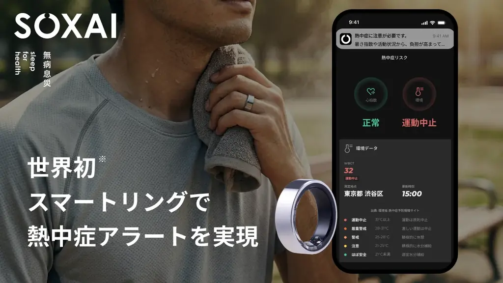 SOXAI（ソクサイ）、スマートリングで世界初※の熱中症アラート機能を実装 画像 1
