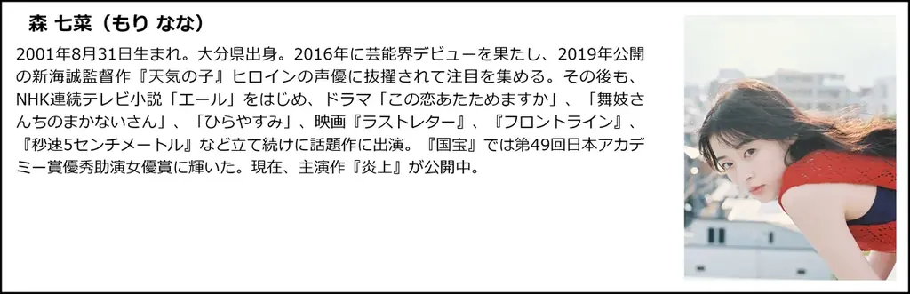 森七菜主演、森義仁監督作品 短編映画『OPTI』6/13（土）より全国のソニーストアで上映！7/12（日）よりAmazon Prime Videoで独占配信開始！ 画像 12