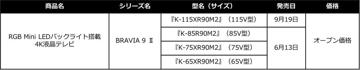 森七菜主演、森義仁監督作品 短編映画『OPTI』6/13（土）より全国のソニーストアで上映！7/12（日）よりAmazon Prime Videoで独占配信開始！ 画像 17