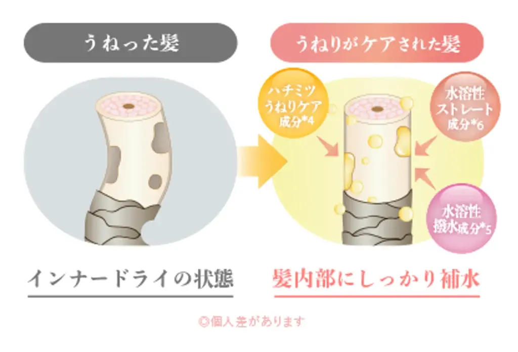 ululis ×「エンジェルブルー&メゾピアノ」コラボデザインが新登場！おまけにはぷっくりシール付き！ 画像 7