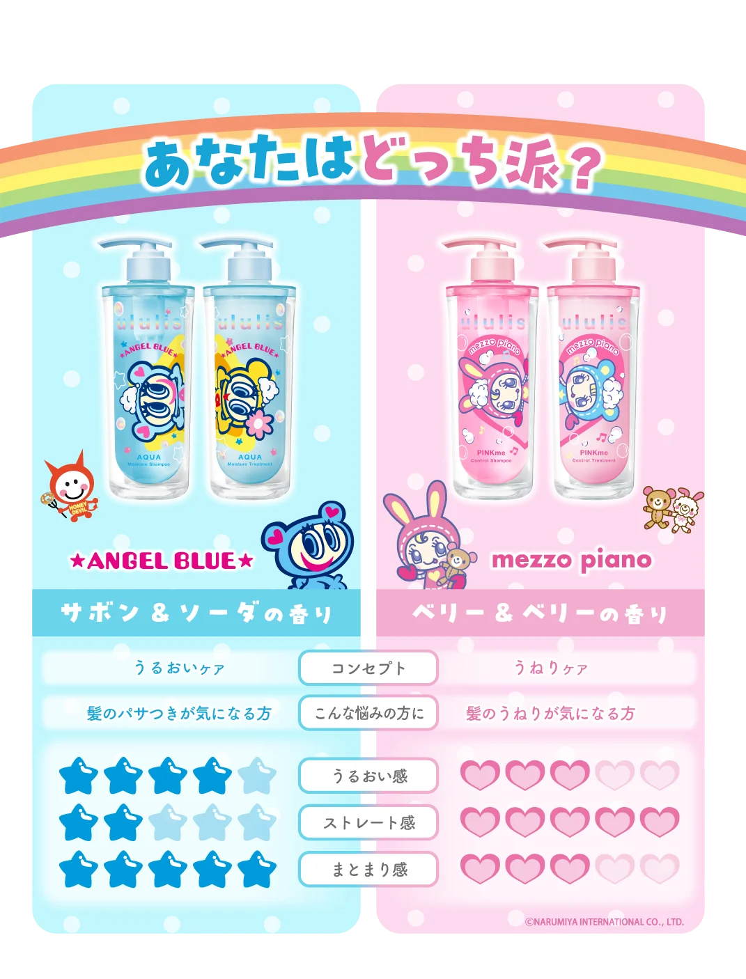 ululis ×「エンジェルブルー&メゾピアノ」コラボデザインが新登場！おまけにはぷっくりシール付き！ 画像 8