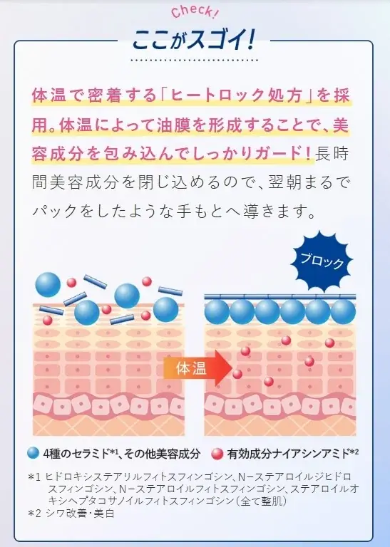 ＼有効成分ナイアシンアミド*²配合／夜の間にシワ改善・美白*¹を集中ケアする〈薬用ナイトハンドセラム〉が7月1日より定番化決定 画像 5