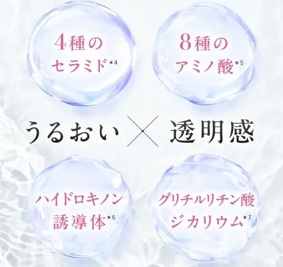 ＼有効成分ナイアシンアミド*²配合／夜の間にシワ改善・美白*¹を集中ケアする〈薬用ナイトハンドセラム〉が7月1日より定番化決定 画像 6
