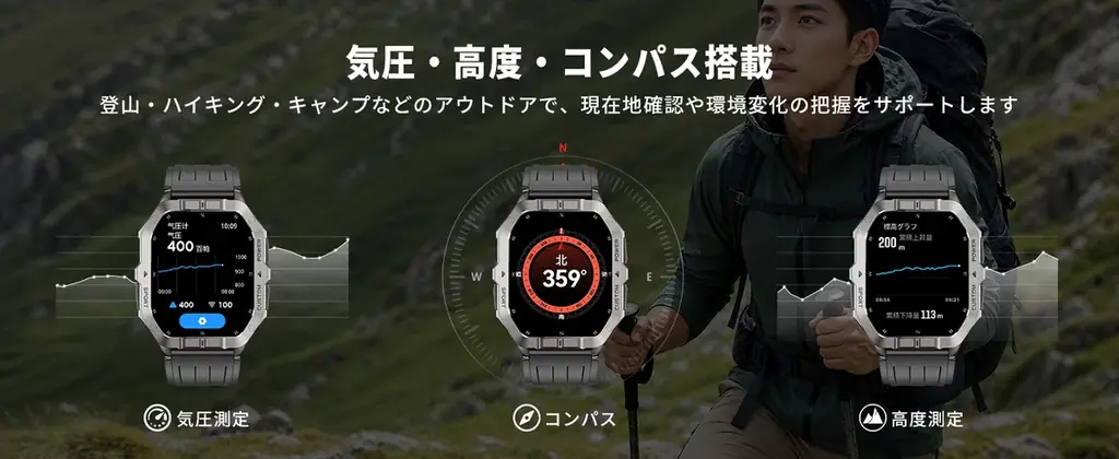 【FOSMET T20】衛星が捉え、時計が知る。あなたの全ての歩く場所を記録するGPSウォッチ、いよいよ発売！発売記念2,000円OFF＆先着100名様に10％クーポンコード 画像 3