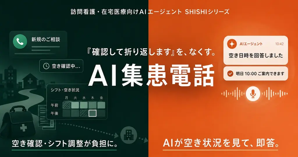 クラシテク、ケアマネ・病院からの新規依頼電話にAIが自動応答する「AI集患電話」を提供開始 ― シフトの空き状況から対応可能日時を即答、属人化していた電話対応をデータ化 画像 1