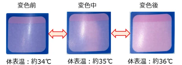 ファンケルとTOPPAN、早稲田実業学校高等部の吹奏楽部員に体表温を色で見える化する「示温シール」を試験提供 画像 3