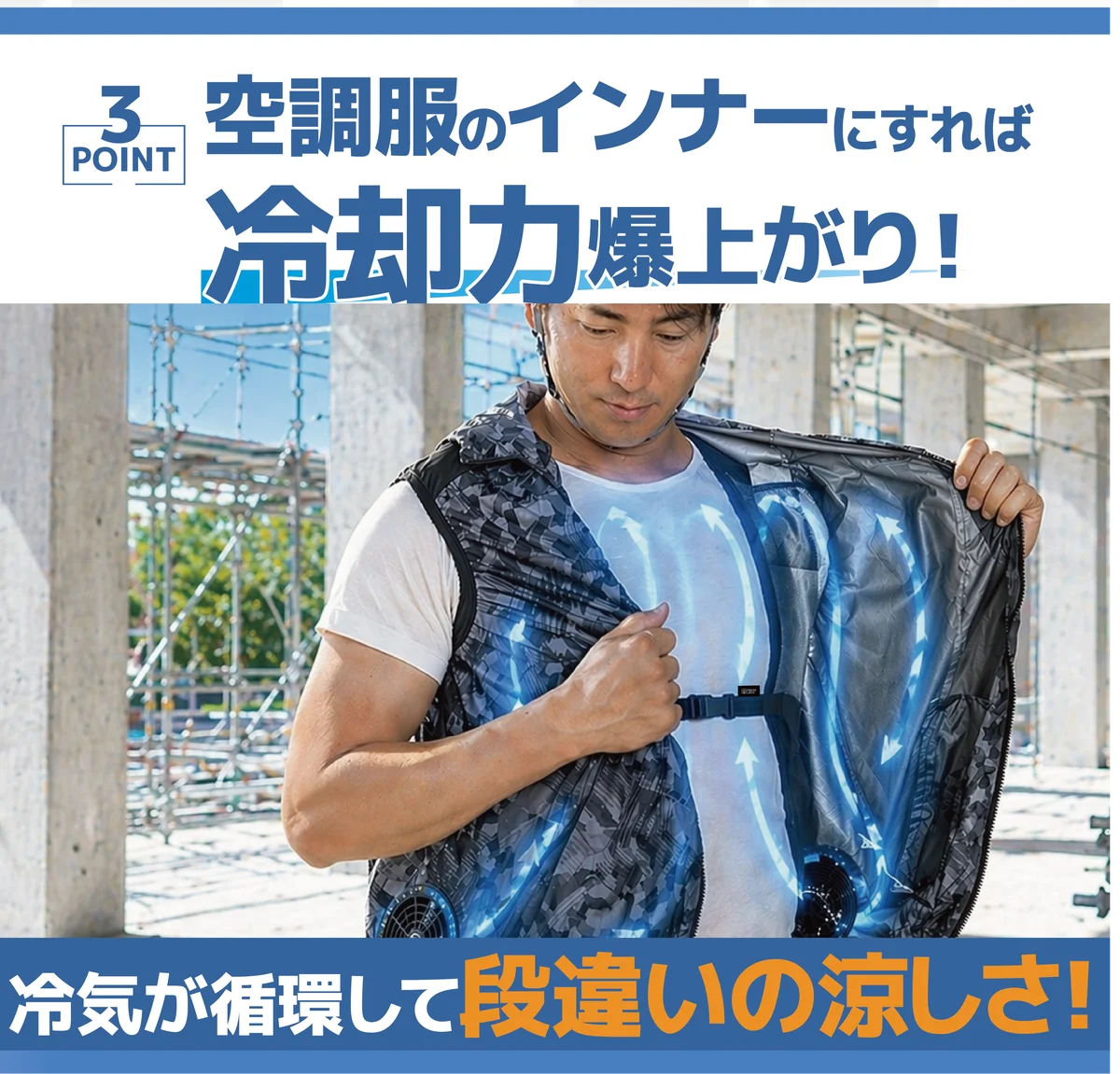 どんな体型でもフィットする独自構造の保冷ベスト・熱中症対策「オールフィットセパクール」新発売！ 画像 4