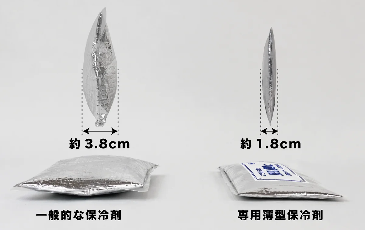 どんな体型でもフィットする独自構造の保冷ベスト・熱中症対策「オールフィットセパクール」新発売！ 画像 5