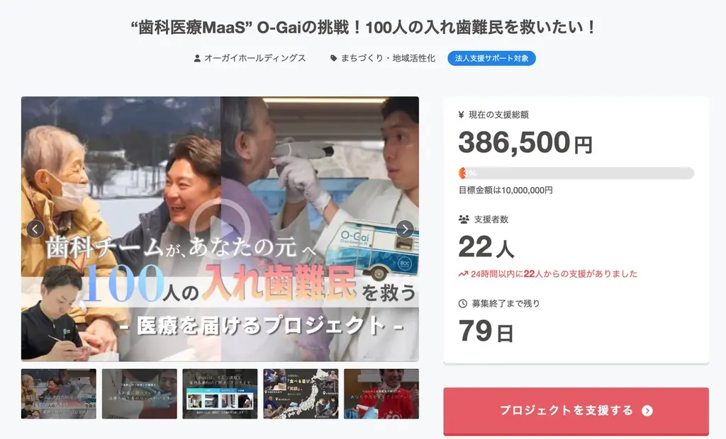 100人の入れ歯救済