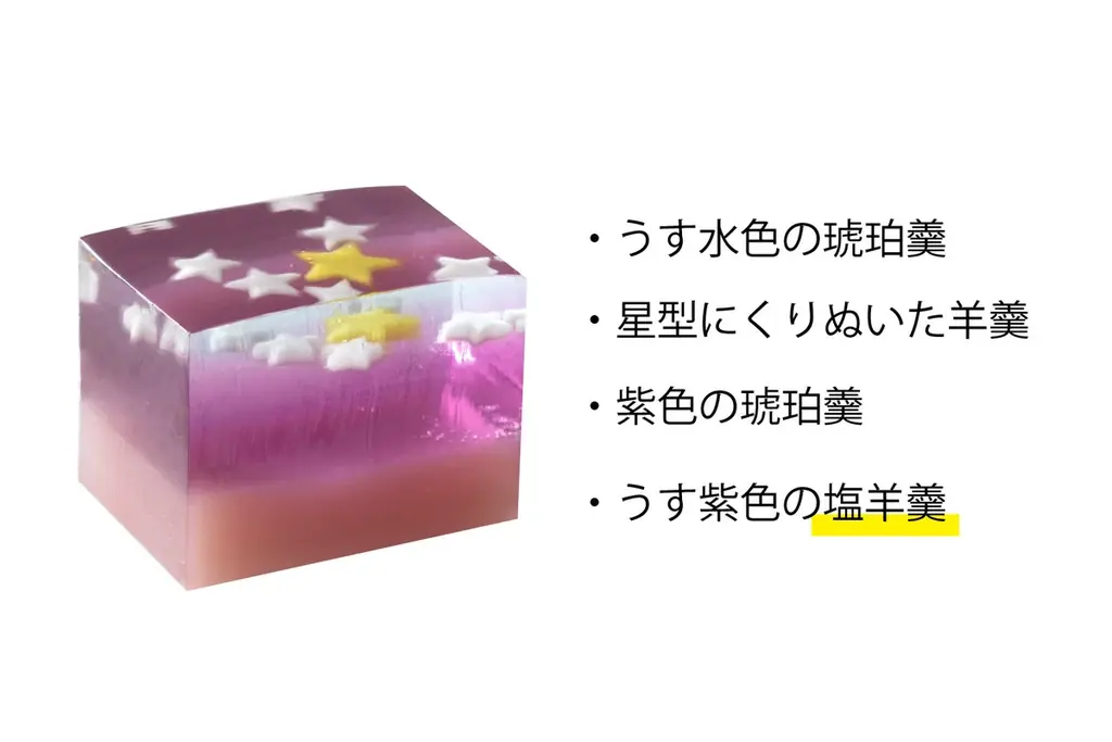 【七夕限定】星きらめく羊羹「星逢い」6月13日(土)より数量限定にて、WEBご予約受付を開始。「琥珀糖」との限定セットも。 画像 3