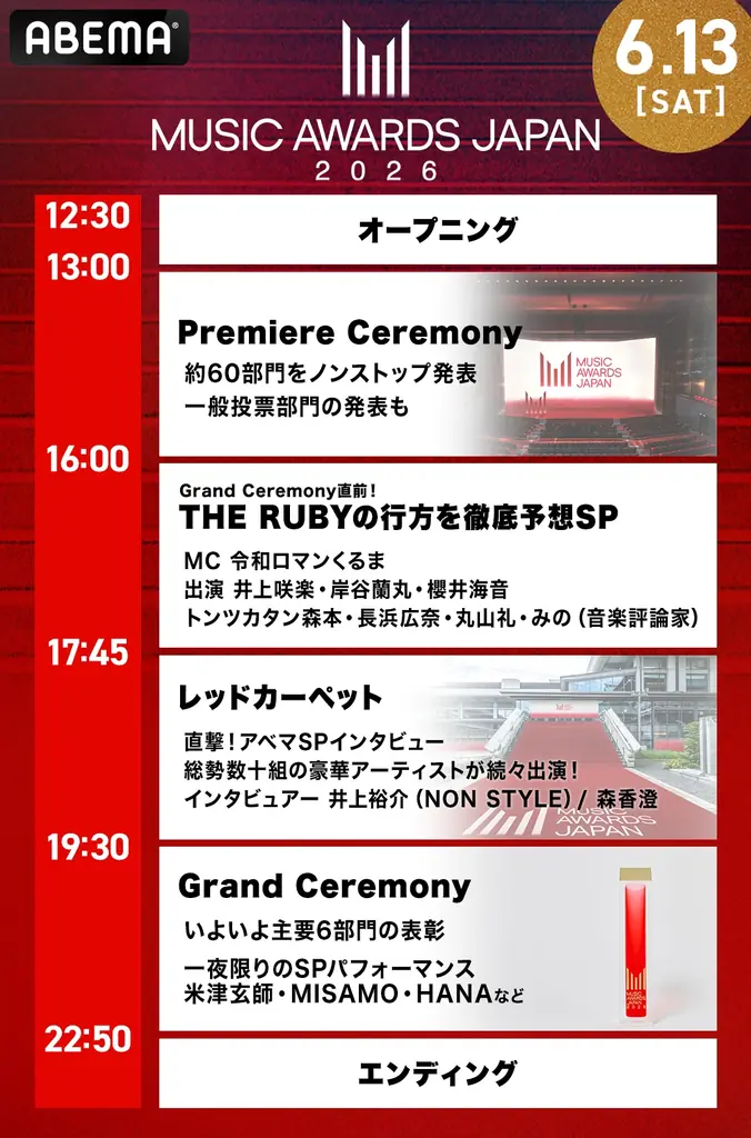 国内最大規模の国際音楽賞『MUSIC AWARDS JAPAN 2026』約11時間にわたる「ABEMA」全編無料生中継がスタート！オープニングにCUTIE STREET、CANDY TUNEが登場 画像 3