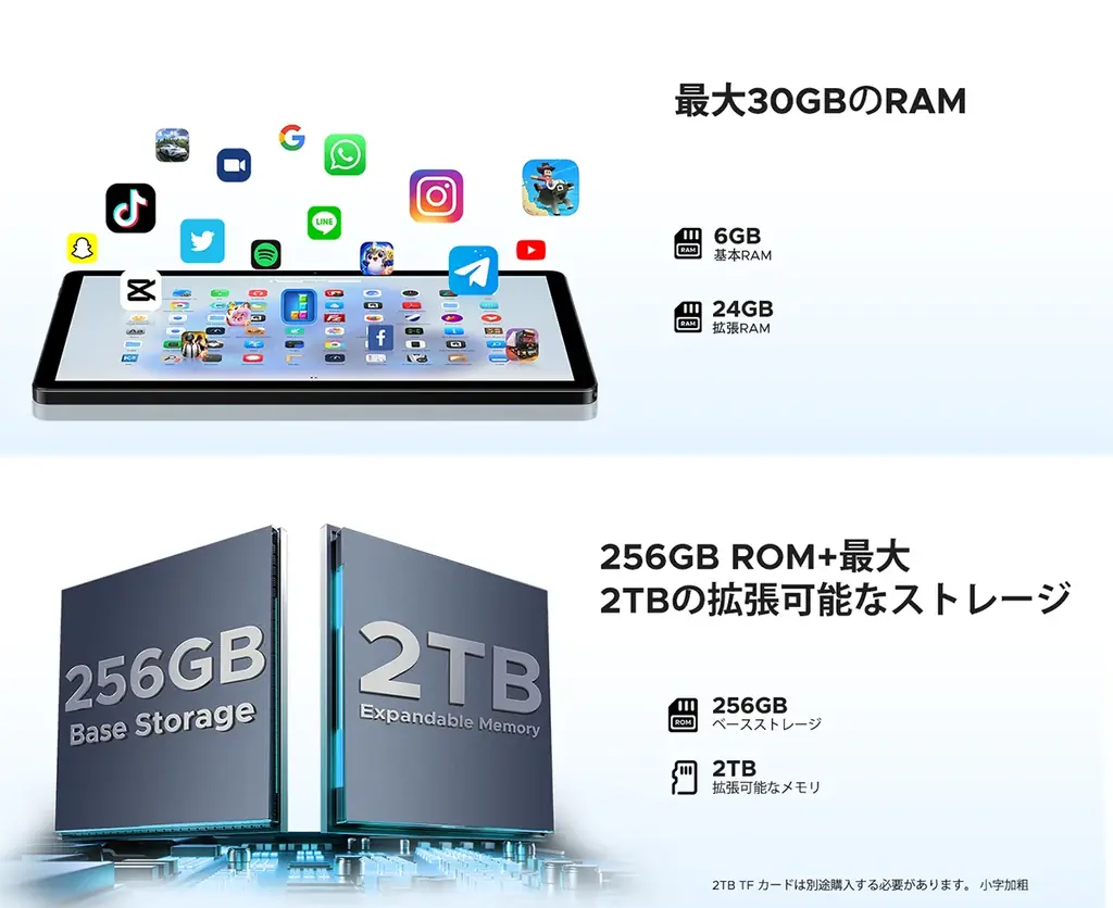 【Yahoo!ショッピング限定50％OFF】U11 Pro 11インチ Android16タブレットが17,495円！レビュー投稿で保護ケースもプレゼント 画像 5