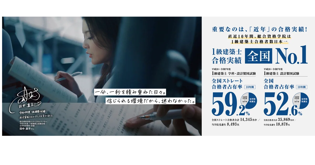 【2026年度 2級建築施工管理技術検定】 無料「即日採点サービス」本日6/14（日）17時～採点結果配信！11時～受付開始！【総合資格学院】 画像 5