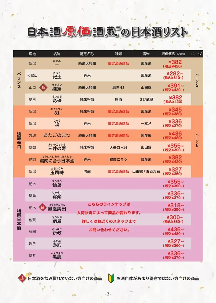 【夏の新メニュー】日本酒原価酒蔵にて”豪華うな玉”や”塩麹バターで食べる焼きズッキーニ”など計10種類が登場！ 画像 13
