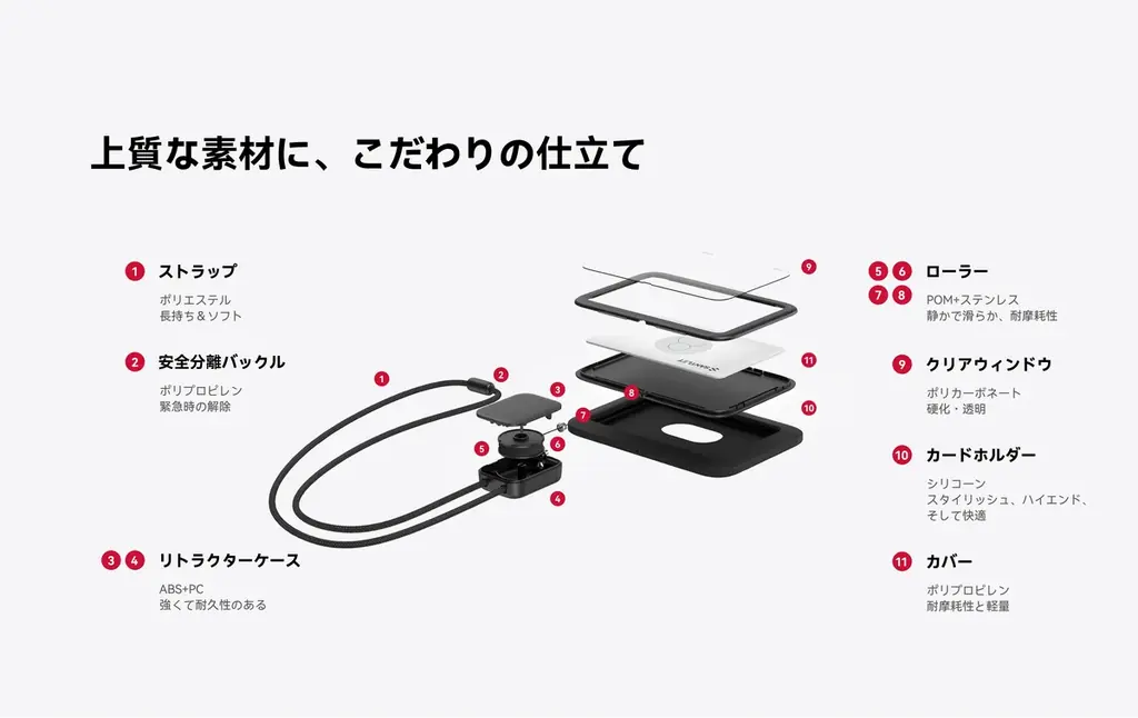 【毎日身につけるIDカードに、もっと心地よさを。】SANTLETが提案する、シリコン素材のネームホルダーという選択肢 画像 4
