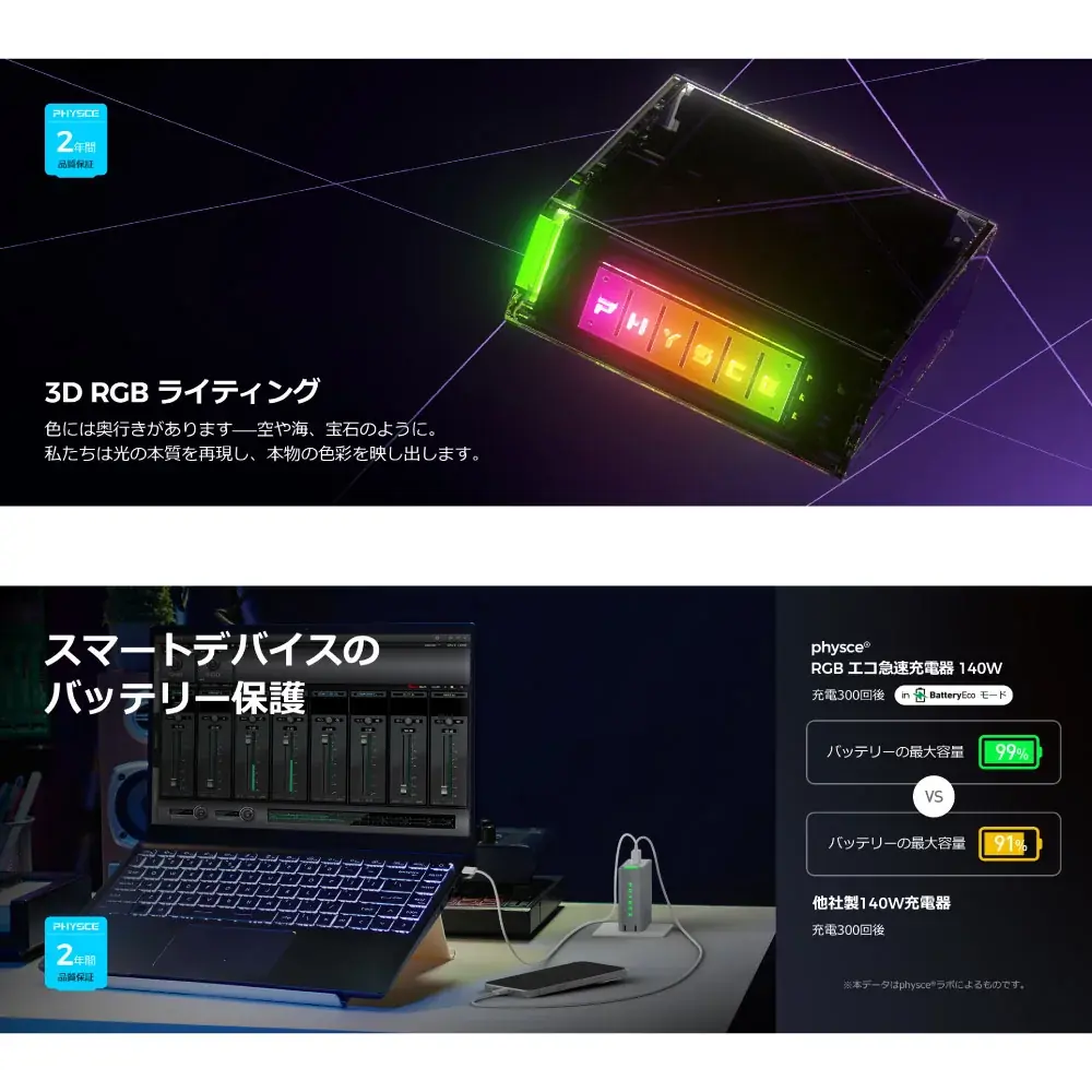サンコー、充電関連ガジェットブランド『PHYSCE（ファイス）』の国内取扱を開始『PHYSCE RGB Eco Fast Charger 140W model』を発売 画像 5