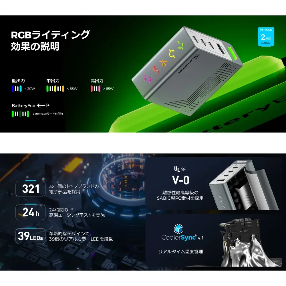 サンコー、充電関連ガジェットブランド『PHYSCE（ファイス）』の国内取扱を開始『PHYSCE RGB Eco Fast Charger 140W model』を発売 画像 6