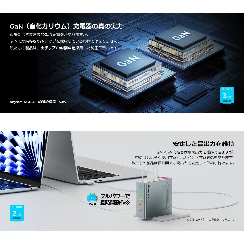 サンコー、充電関連ガジェットブランド『PHYSCE（ファイス）』の国内取扱を開始『PHYSCE RGB Eco Fast Charger 140W model』を発売 画像 7