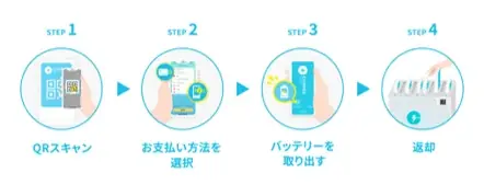 九州限定の新戦略をさらに熱く！「CHARGESPOT」と博多が舞台の『WORST外伝 グリコ』が期間限定のスペシャルコラボを実施！ 画像 2