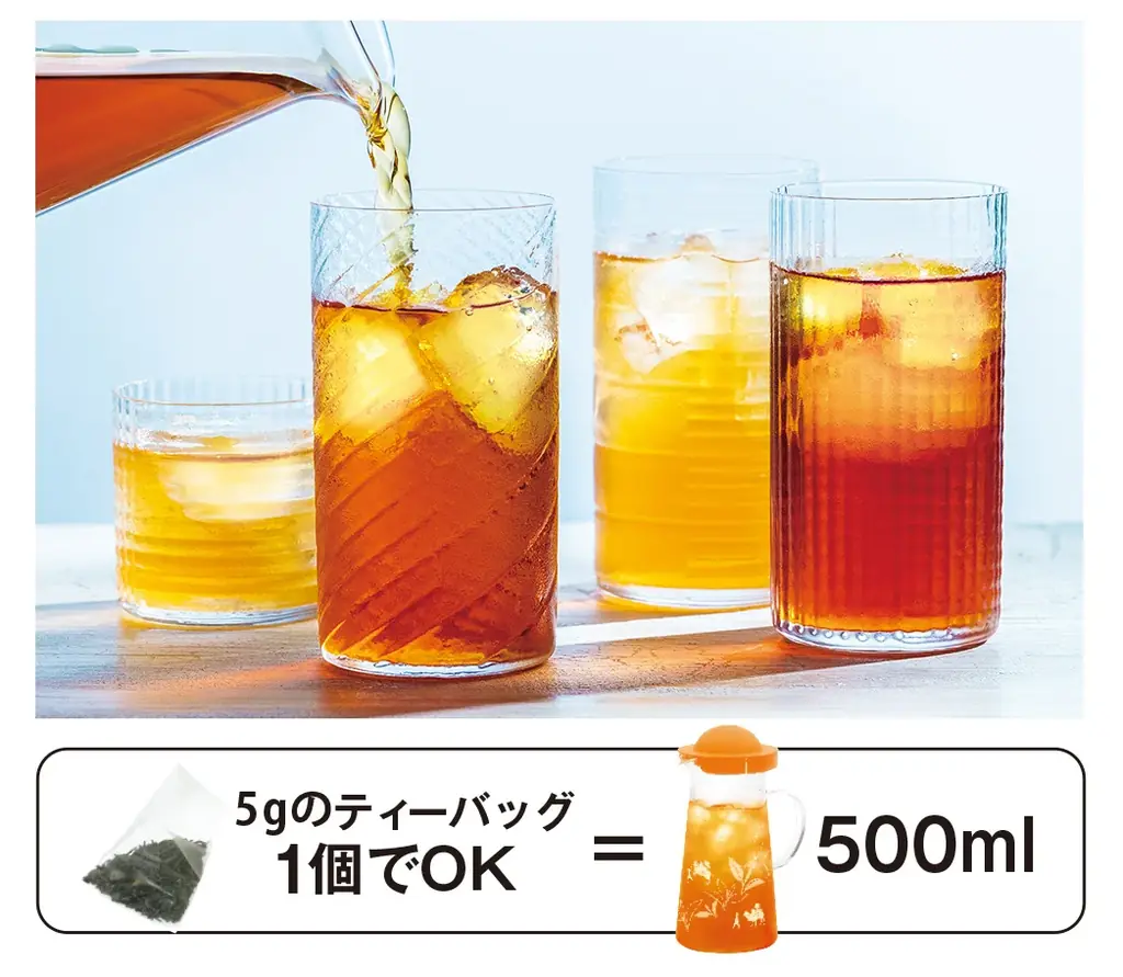 日差しが気になる季節、体潤す新習慣を。ルピシアのルイボスティーに「大容量パック」が登場。7月24日（金）発売、よりどりキャンペーンも同時開催！ 画像 2