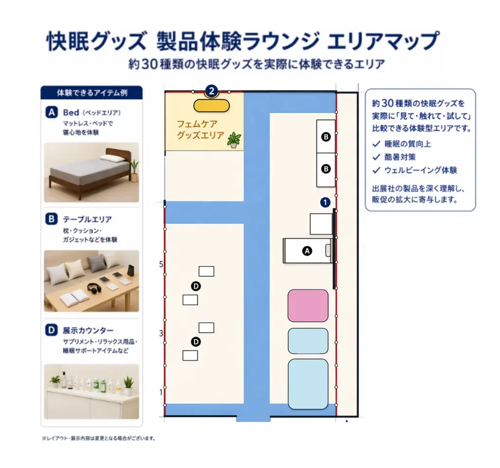 “酷暑で眠れない時代”へクーラー代と戦う日本の夏に、快眠の新提案 画像 12