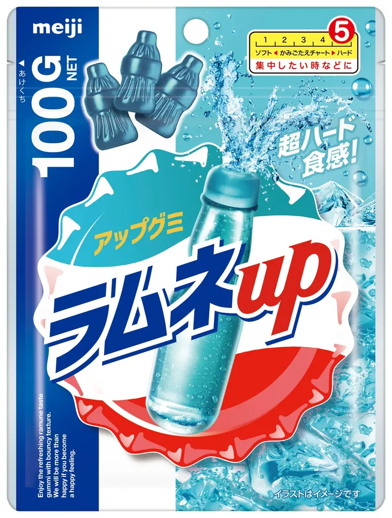 「ナルミヤキャラクターズ」がファミリーマートと初コラボ！グミを買うと“ぷにぷにチャーム”がもらえるキャンペーンが6月16日（火）開始 画像 7