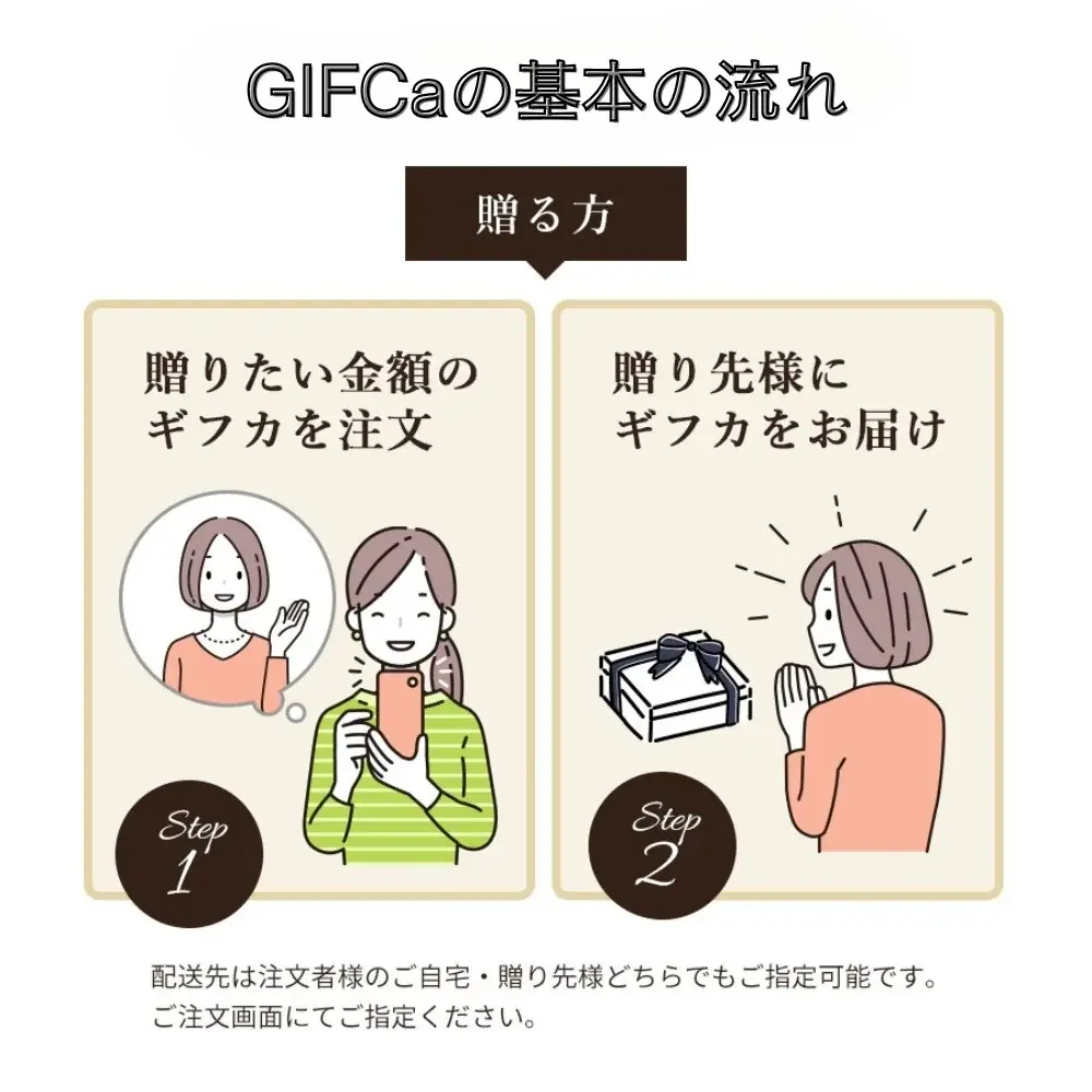 【ギフト×エンタメ】お返しを「義務」から「体験」へ。レトロゲーム風の冒険でHP(体力)・MP(精神力)を回復する遊び心と、“失敗しない安心感”を兼ね備えた新感覚ギフトカード『癒しのギフカ』 画像 2