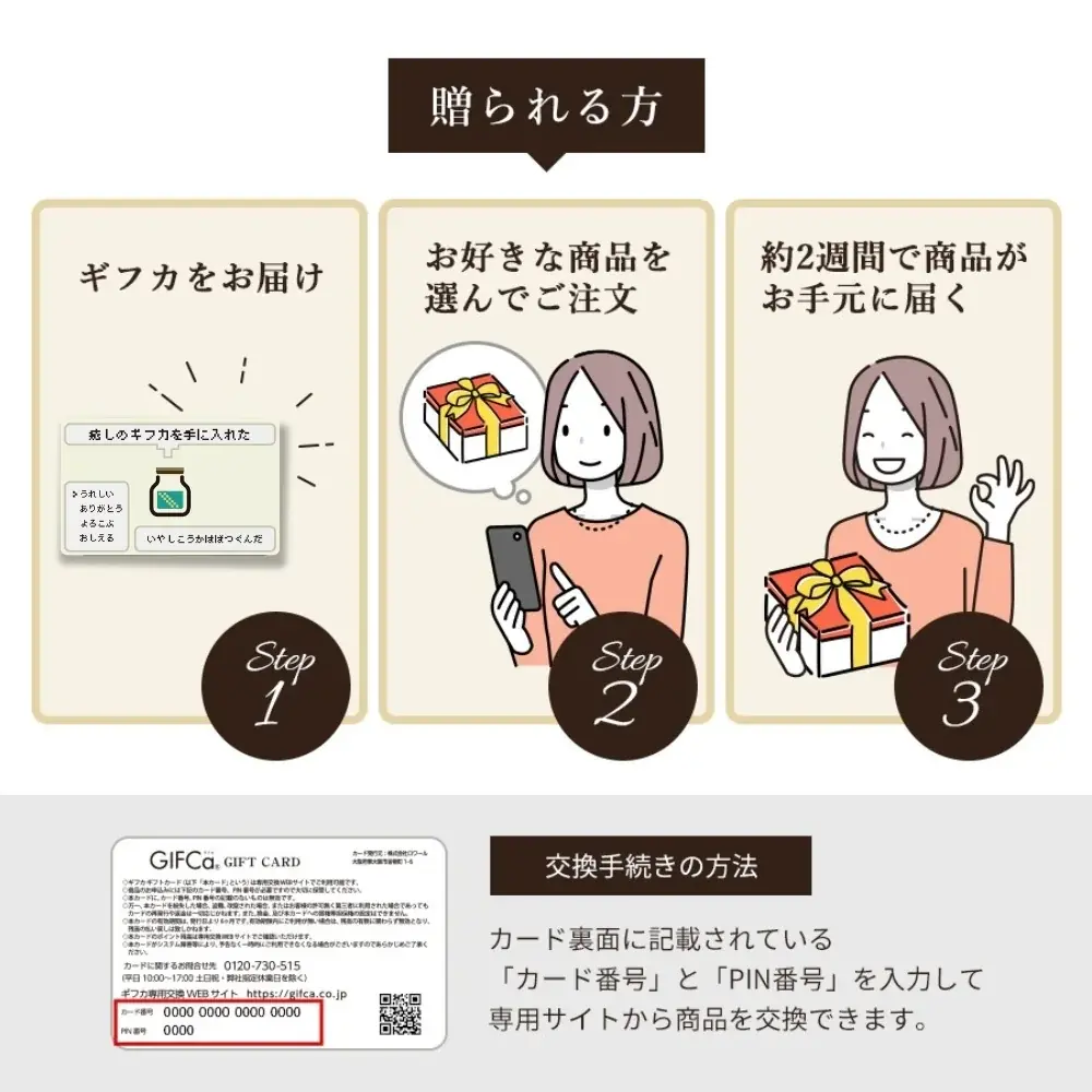 【ギフト×エンタメ】お返しを「義務」から「体験」へ。レトロゲーム風の冒険でHP(体力)・MP(精神力)を回復する遊び心と、“失敗しない安心感”を兼ね備えた新感覚ギフトカード『癒しのギフカ』 画像 3