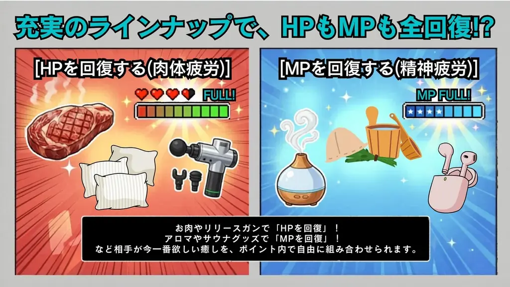 【ギフト×エンタメ】お返しを「義務」から「体験」へ。レトロゲーム風の冒険でHP(体力)・MP(精神力)を回復する遊び心と、“失敗しない安心感”を兼ね備えた新感覚ギフトカード『癒しのギフカ』 画像 5