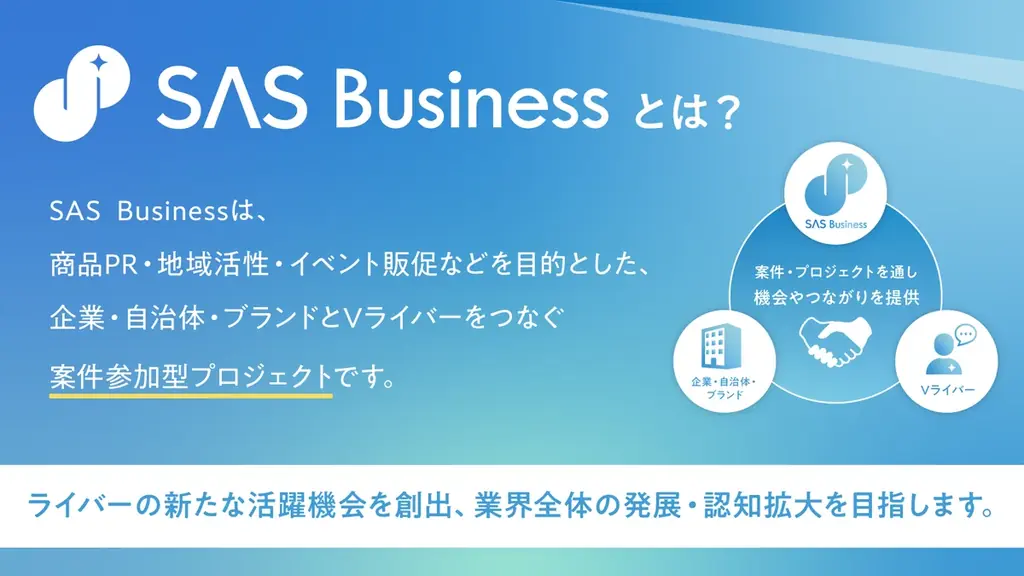 SAS Business始動：日本茶PR大使と駅ポスター募集
