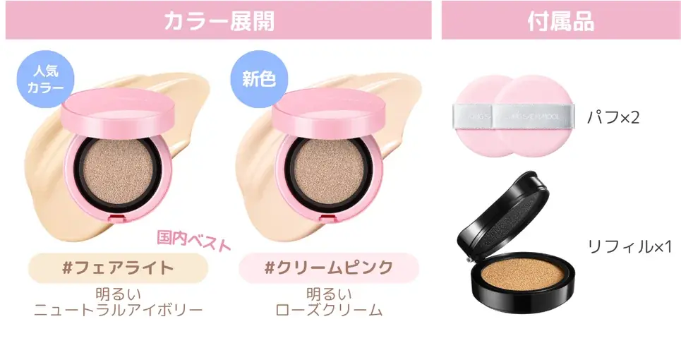 ”肌の名人“ ジョンセンムル　名品クッション×水彩画チークで叶える今だけの多幸感BOX　オフライン初登場 画像 3
