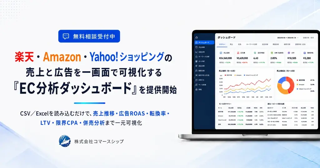 EC分析ダッシュボード提供