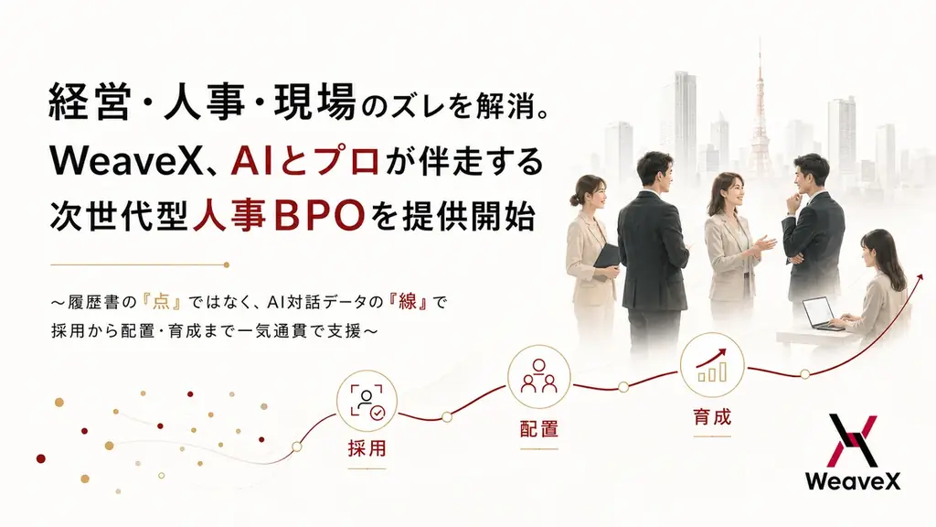 LAife Align提供開始