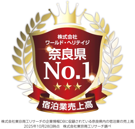 【奈良ロイヤルホテル】夏の暑さを吹き飛ばす「激辛料理フェア」を6月19日より開催！生ビール＆奈良の地酒も飲み放題のディナーバイキング 画像 8