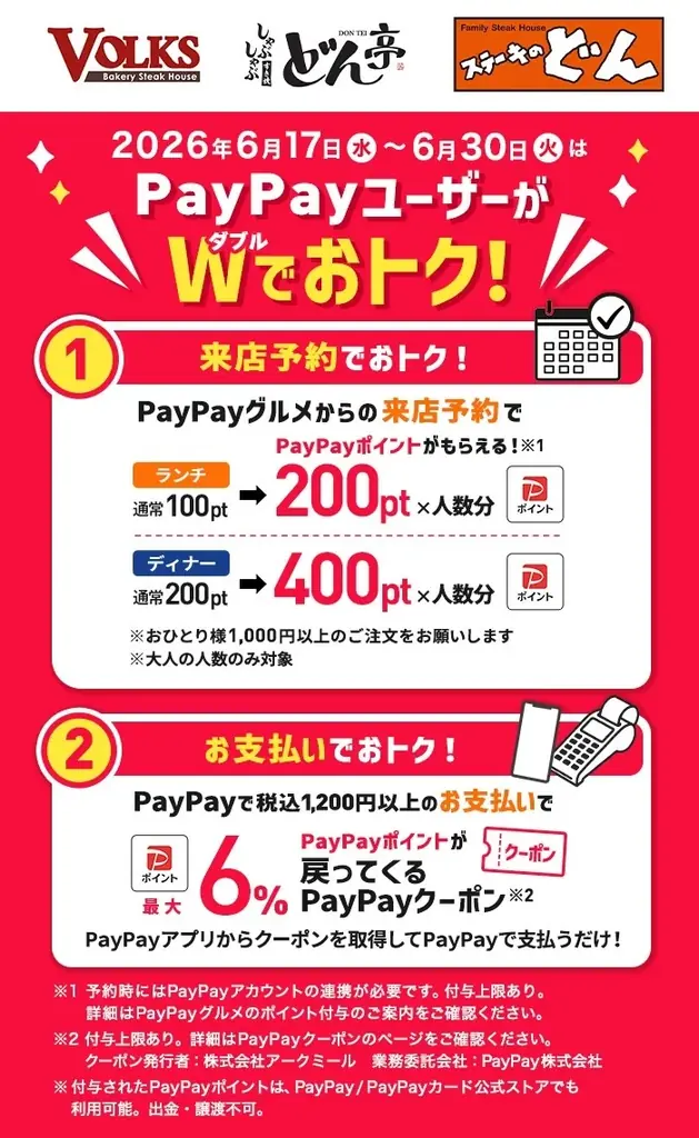 6月17日開始　PayPayで二重取り　フォルクス等3ブランド