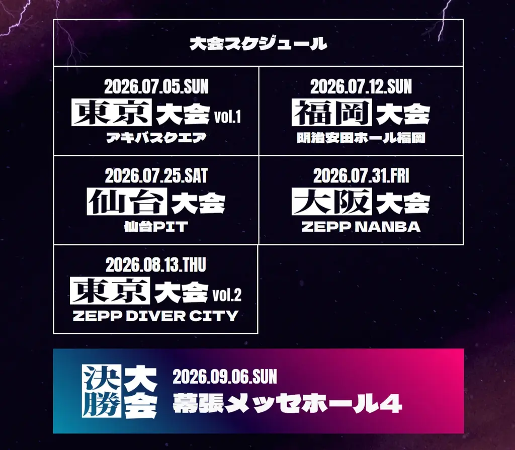 【参加費無料】日本トレカセンター主催の超大型TCG大会「トレカアライブ」がエントリー好評受付中！優勝者には最大500万円規模の活動サポートを実施 画像 4